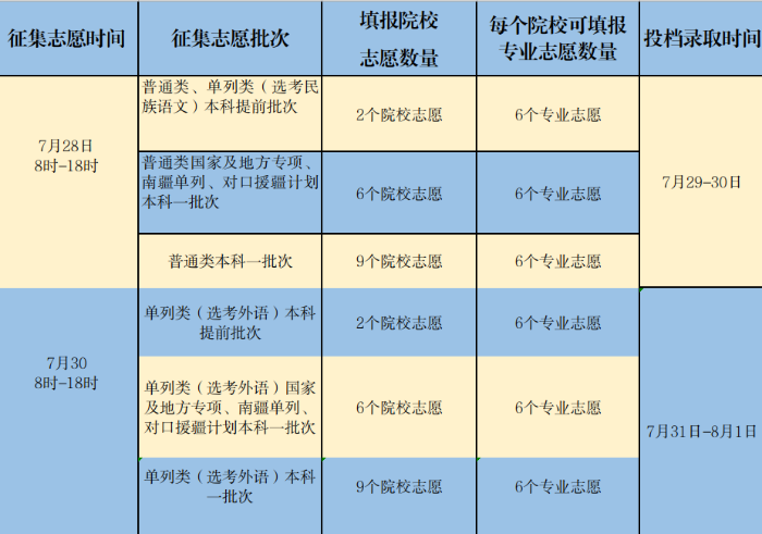 截图_选择区域_20230727014550