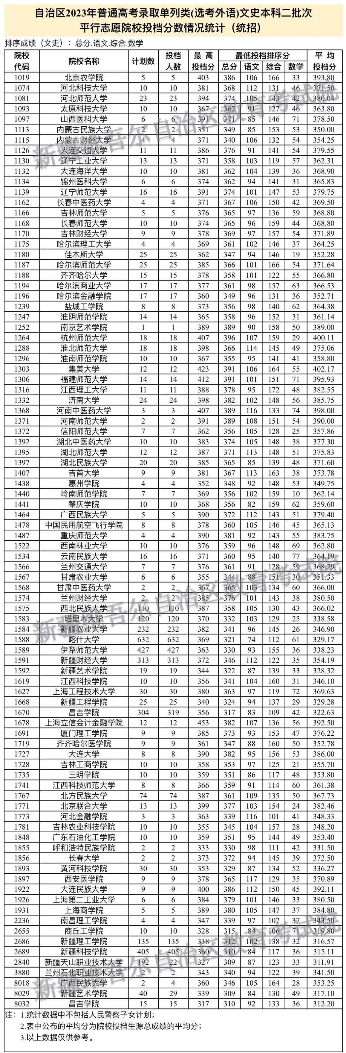 微信图片_20230808105548