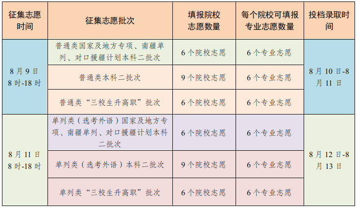 截图_选择区域_20240808111859