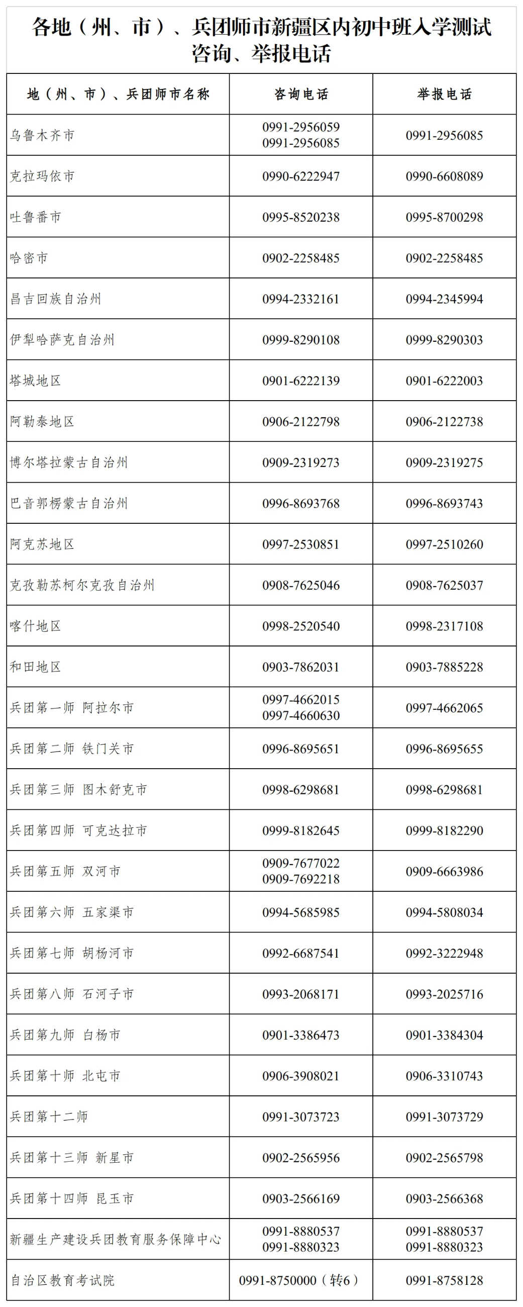 9a6d6c573a32bf27ed31fa054c5b268