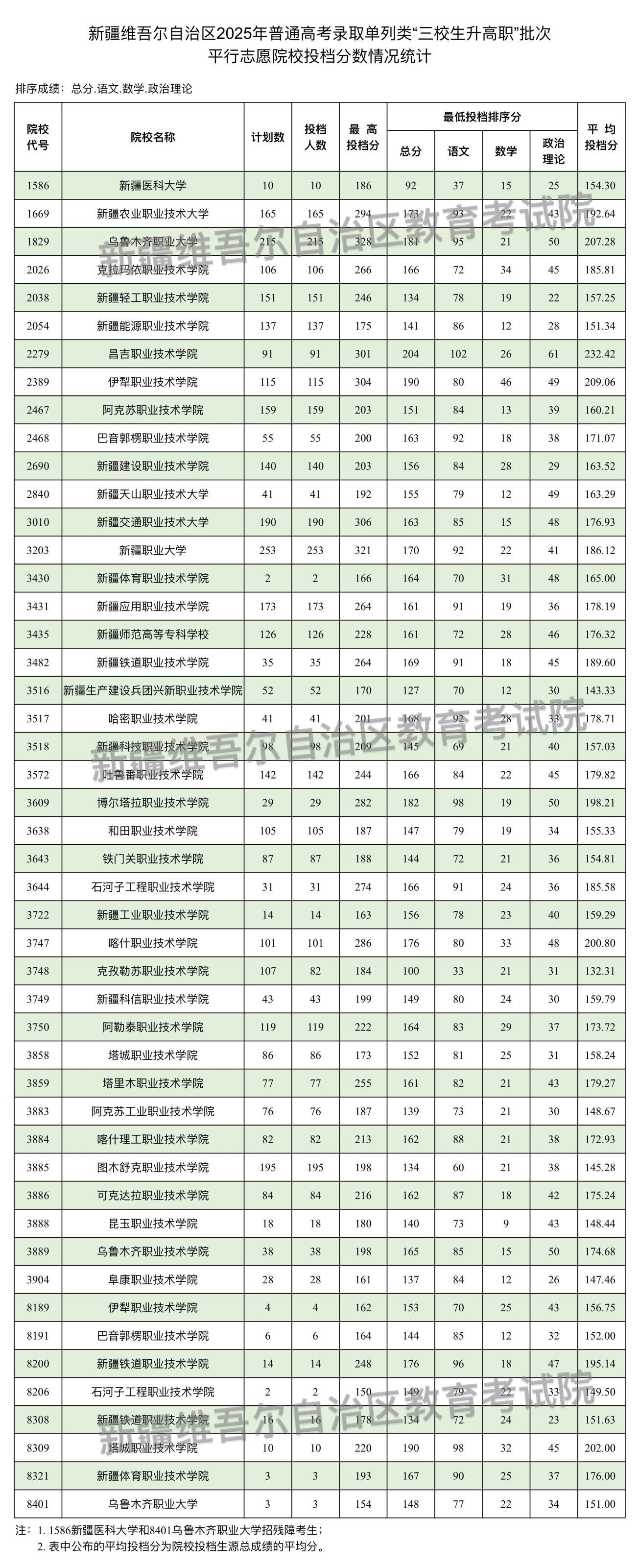 微信图片_20250807113047