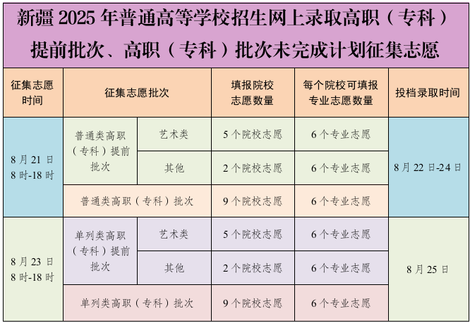 截图_选择区域_20250819231620