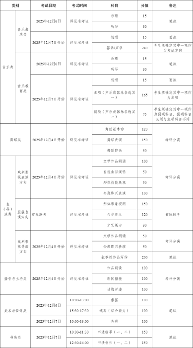网站附件3