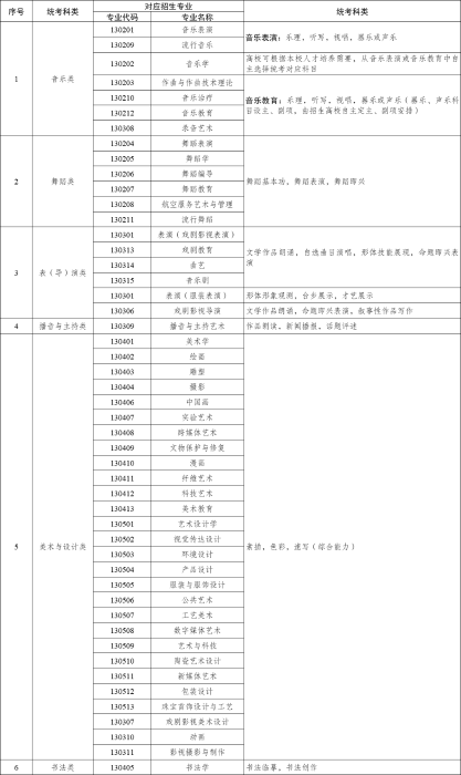网站附件2